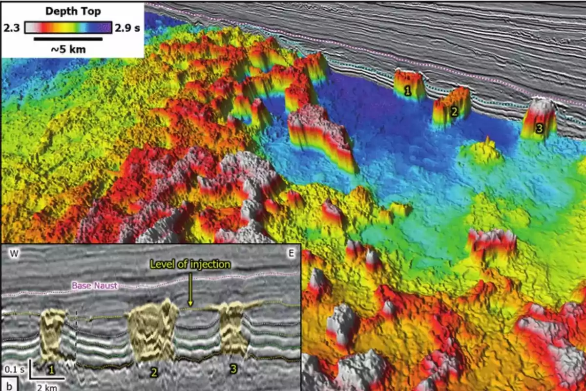 3D visualization of a seafloor subsurface depth map with colors representing different depths and numbered structures, accompanied by a seismic section in the lower left showing internal details of the geological formations.