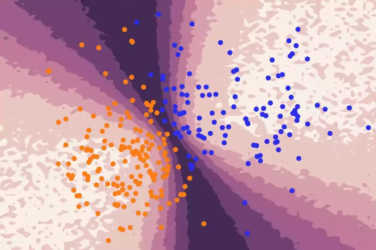 Scatter plot with orange and blue points over a background of regions in purple and pink tones representing classification areas